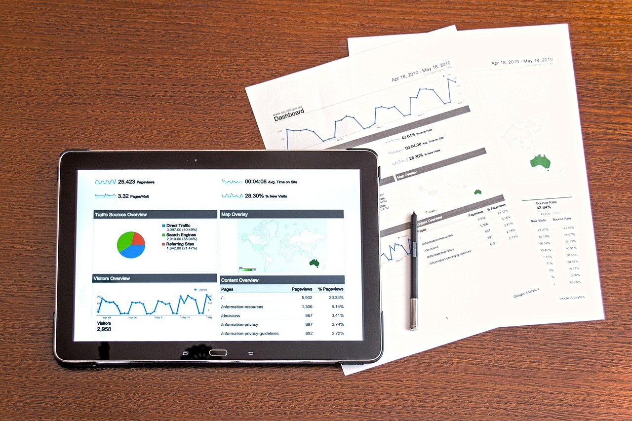 tableau de bord analyse performance annonces Tablet displaying an ad performance analytics dashboard on a desk